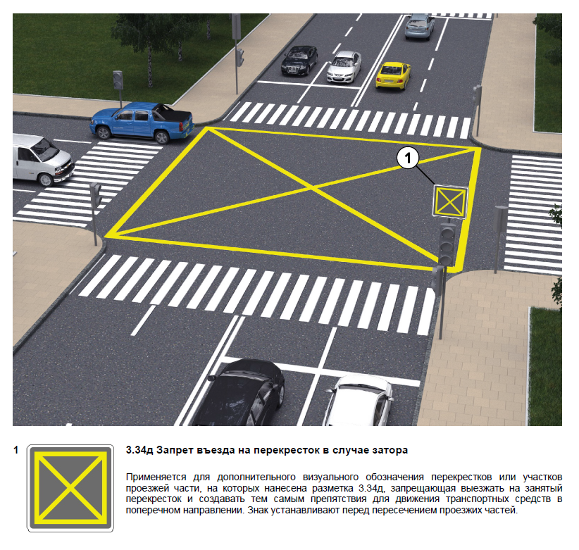 Что приоритетнее знак или разметка: Приоритет разметки или знака - что ...